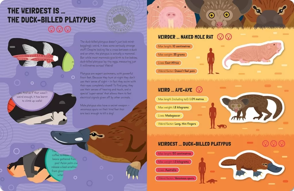 Shocked emojis tell you just how weird each animal is on the weird scale!